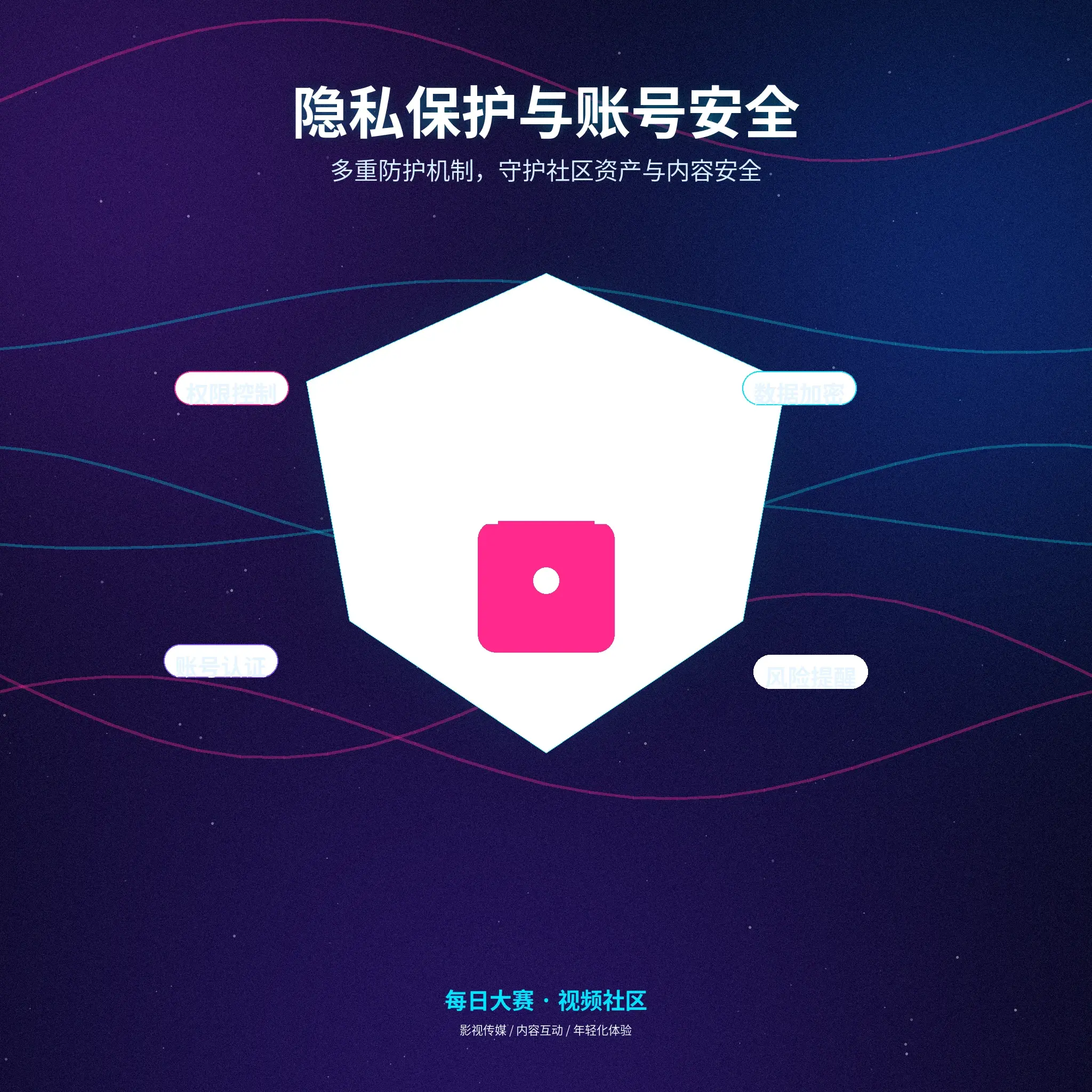 每日大赛隐私保护与资料可见设置